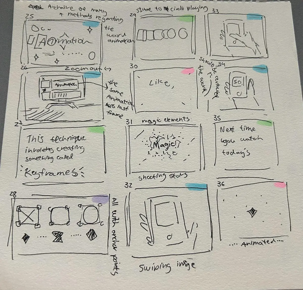 Sketch Sheet 3